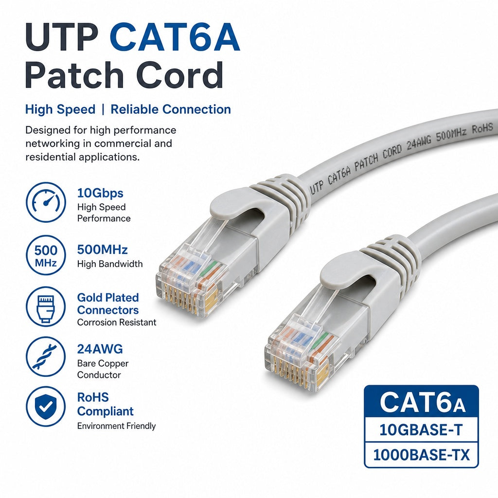 UTP CAT6A Patch Cord Manufacturer & OEM Supplier