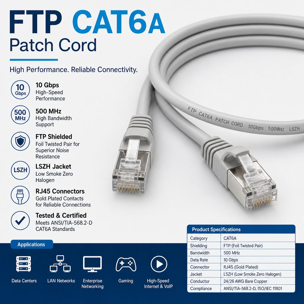FTP CAT6A Patch Cord