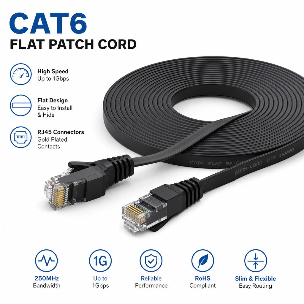 CAT6 Flat network patch cord