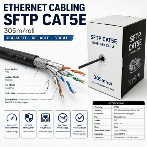 SFTP CAT5E Shielded Ethernet Cable PE jacket/outdoor
