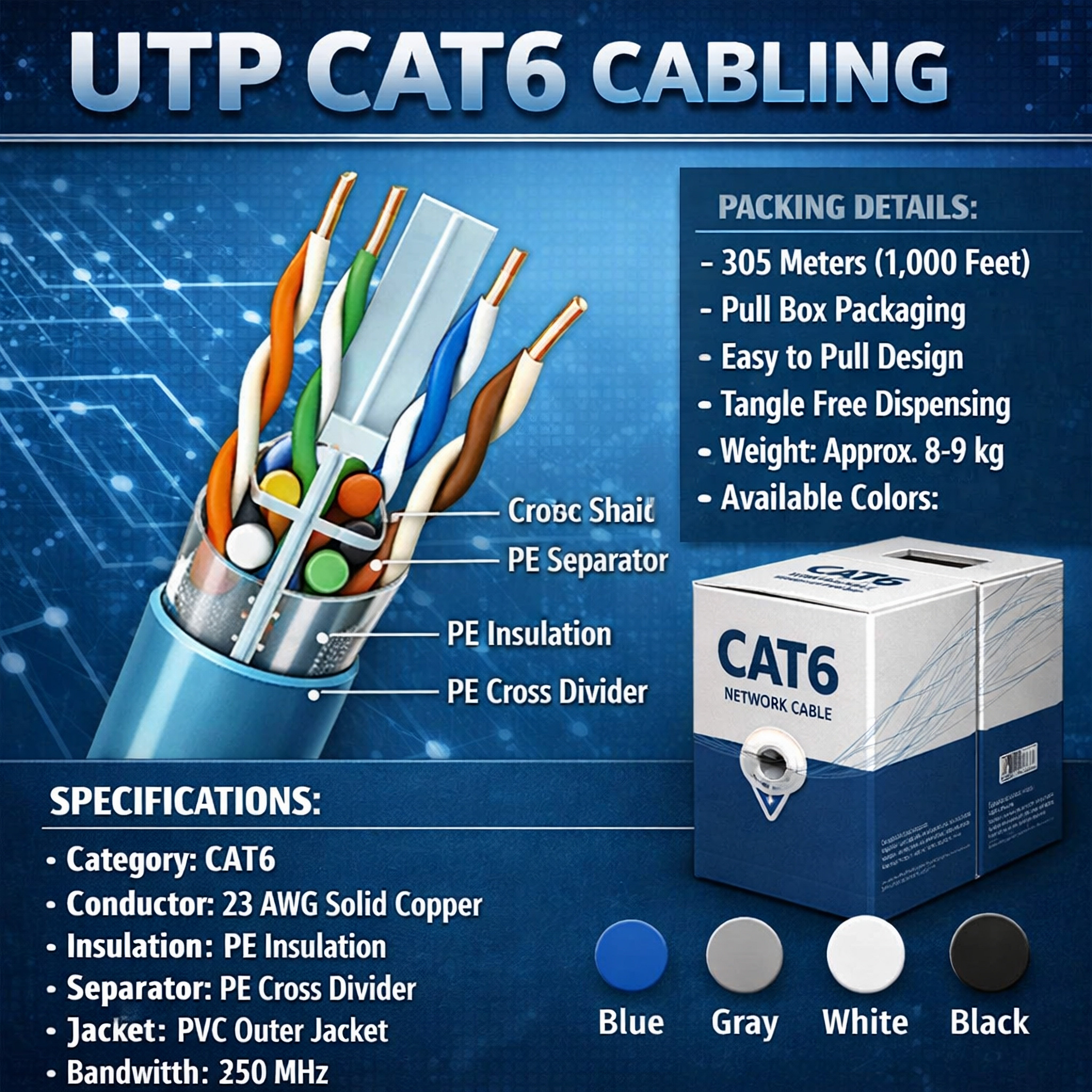 UTP CAT6 Ethernet Cable