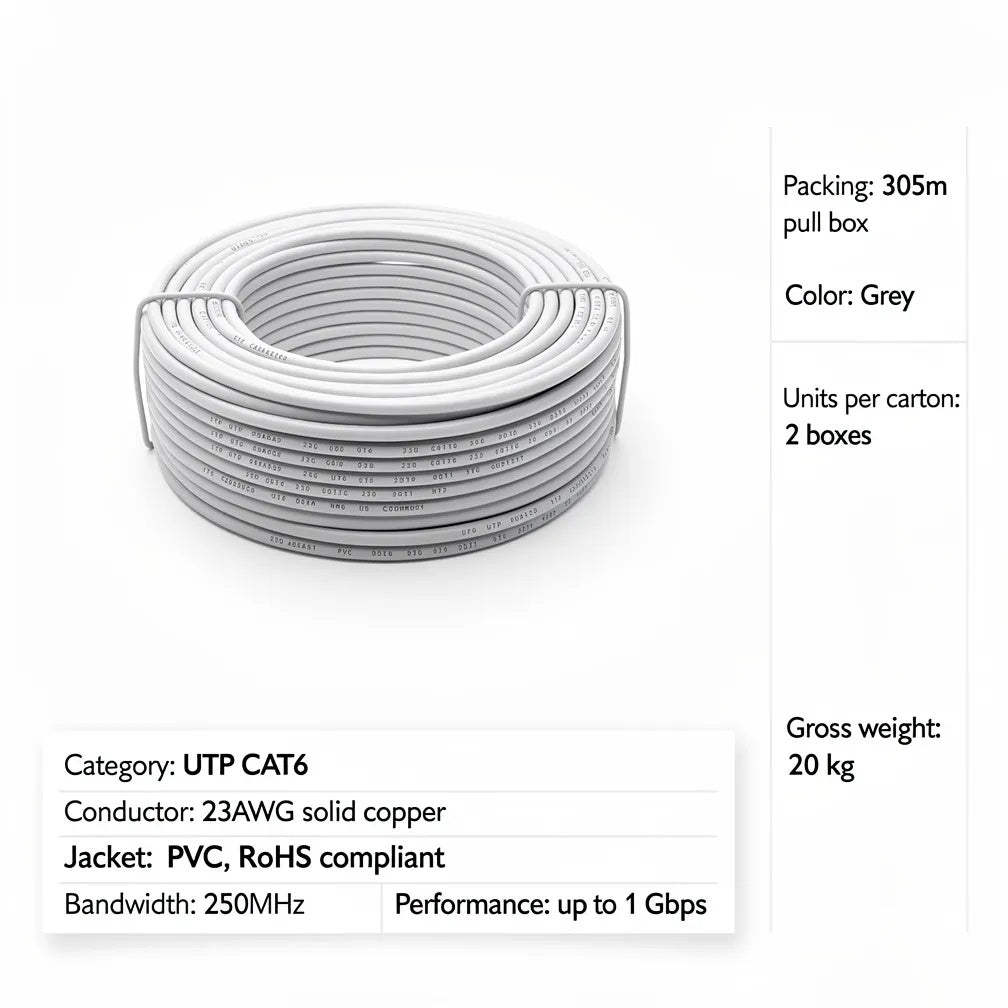 UTP CAT6 Ethernet Cable